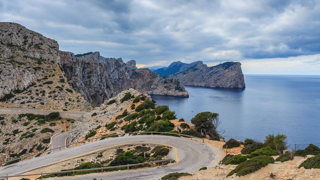 Museo de Mallorca
